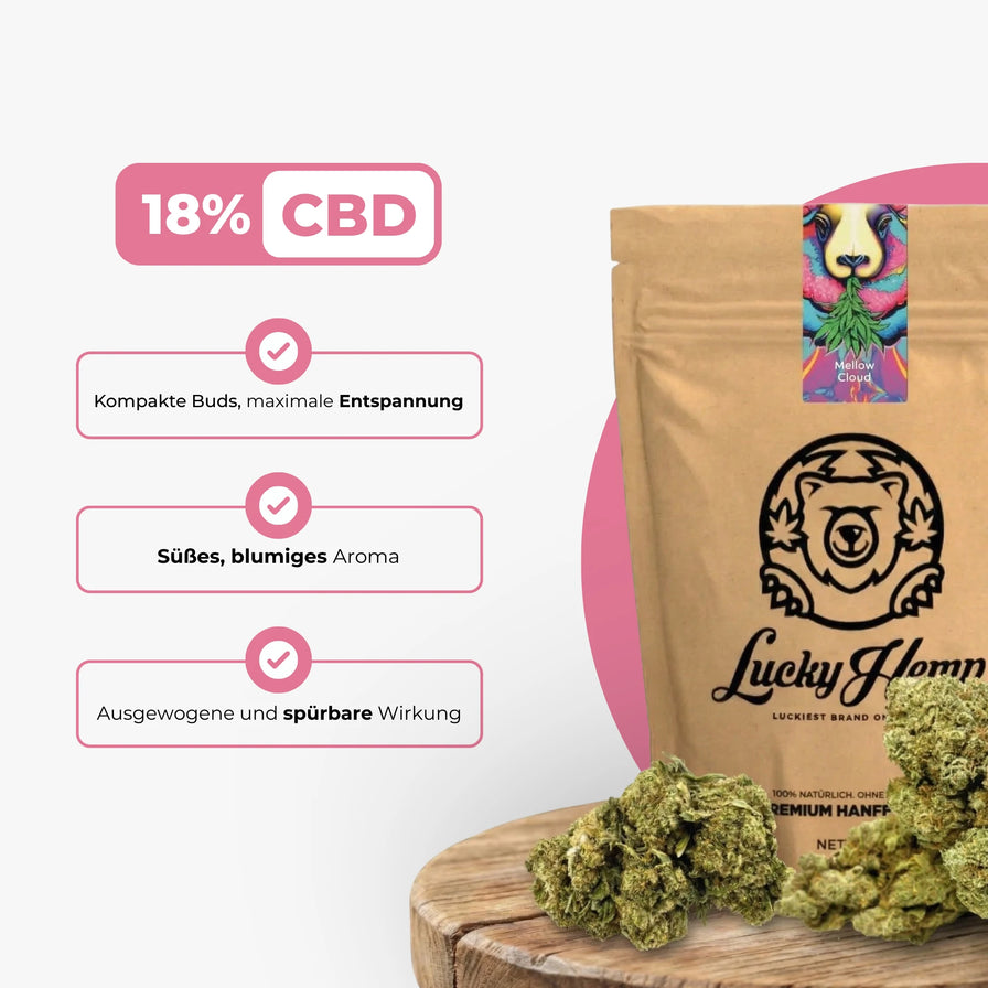 3er Blüten Probier-Bundle Blüten Lucky Hemp